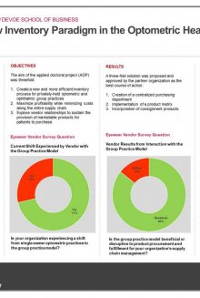 Envisioning a New Inventory Paradigm in the Optometric Healthcare Industry