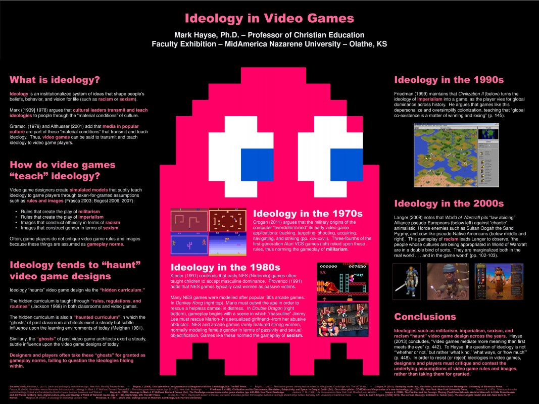 Video Games and Ideology